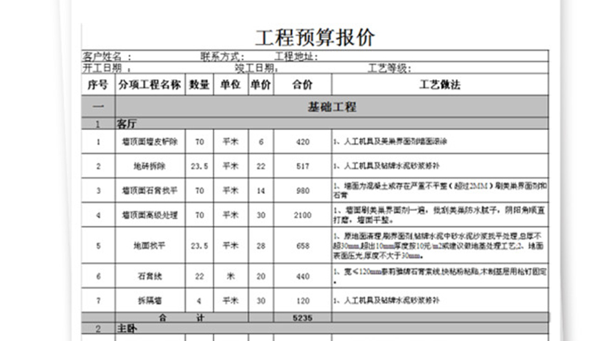 131平米毛坯裝飾預(yù)算表