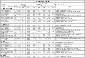 <b>杭州毛坯房裝修詢價 毛坯房簡裝多少錢？</b>